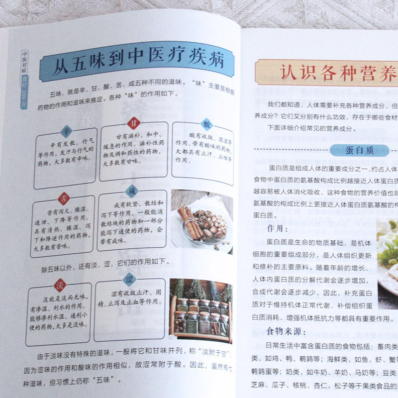 200 種類の中国伝統医学のハーブ療法、食事療法レシピ、健康 - Herbal Wellness Remedy のレビューと価格