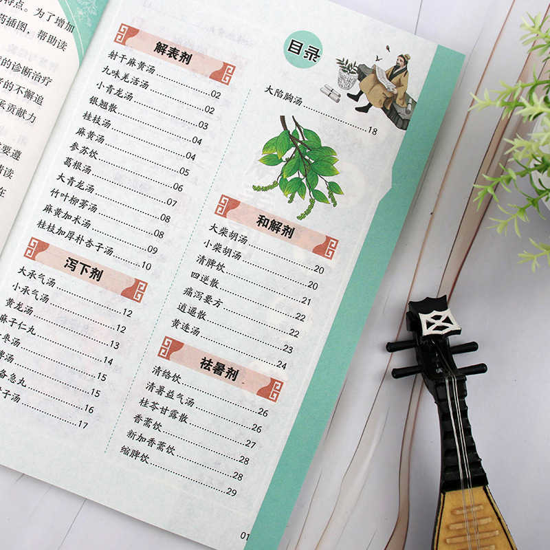 伝統的な中国医学の特別処方と健康ウェルネス |   血液と気 - Herbal Wellness Remedy のレビューと価格